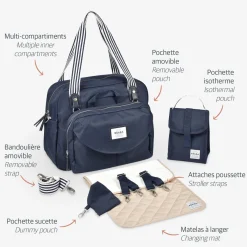 Sac à langer Genève Bleu marine